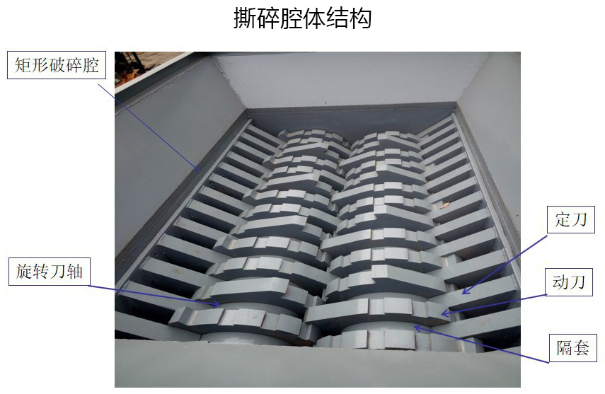 移動撕碎機箱體